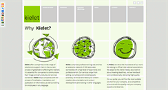 Desktop Screenshot of kielet.es